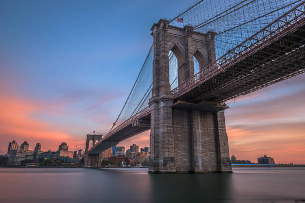 Brooklyn Bridge at sunset